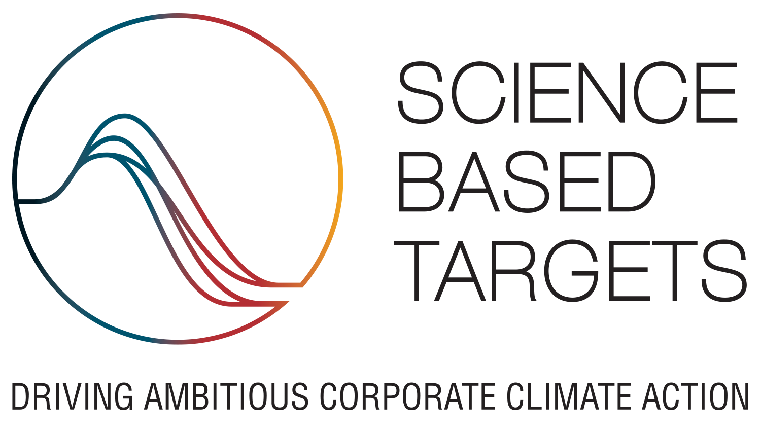 Science Based Targets (SBTi) -aloite vahvisti Sanoman ilmastotavoitteet